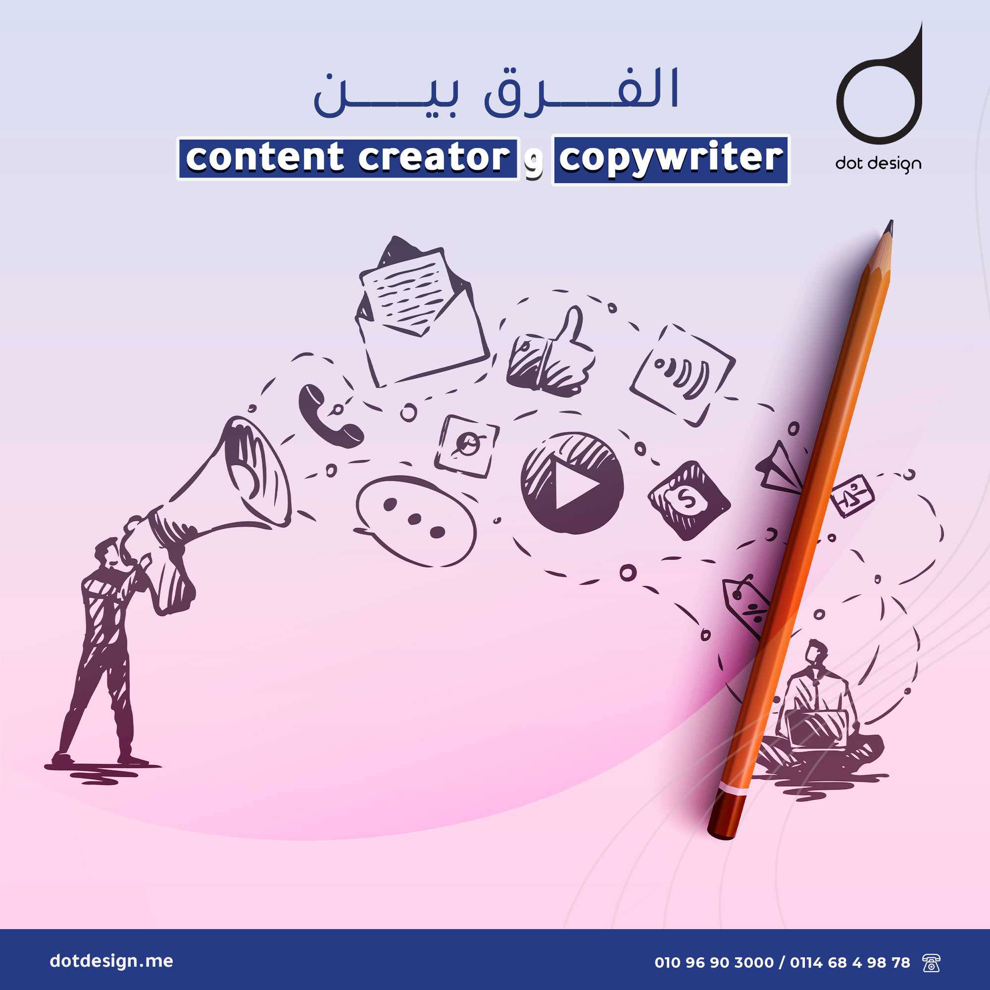 الفرق بين content creator و copywriter