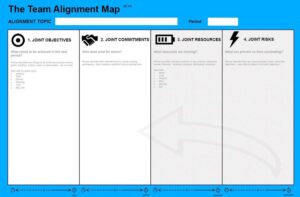 alignment map